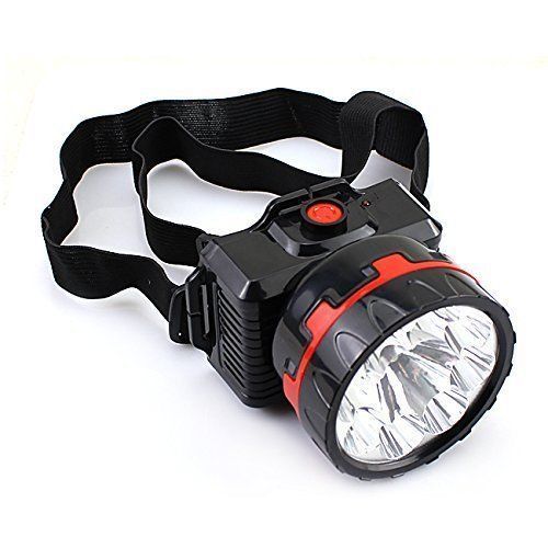 What Lumens Should You Look For In A Headlamp? post thumbnail image