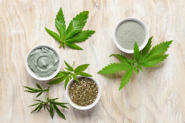 CBD Creams Benefits post thumbnail image